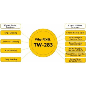 Pixel Timer Télécommande sans fil TW-283-DC0 pour Nikon