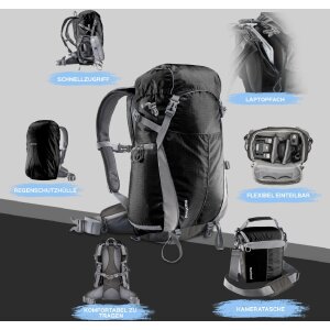 Mantona Elements Outdoor Sac à dos Noir 2en1 Sac pour appareil photo accès latéral