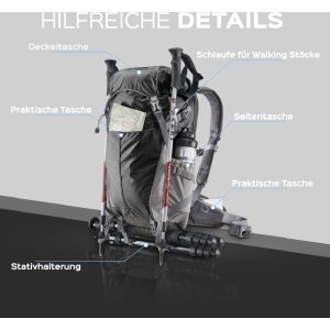 Mantona Elements Outdoor Sac à dos Noir 2en1 Sac pour appareil photo accès latéral