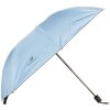Juleeze JZUM0091LBL Parasol Bleu 95cm