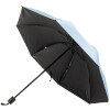 Juleeze JZUM0091LBL Parasol Bleu 95cm