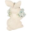 Décoration Lapin Blanc Bleu 9x10x13 cm – Clayre & Eef